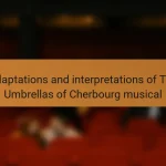 Adaptations and interpretations of The Umbrellas of Cherbourg musical