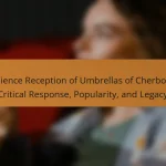 Audience Reception of Umbrellas of Cherbourg: Critical Response, Popularity, and Legacy