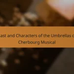 Cast and Characters of the Umbrellas of Cherbourg Musical