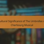 Cultural significance of The Umbrellas of Cherbourg musical