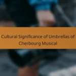 Cultural Significance of Umbrellas of Cherbourg Musical