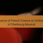 Influence of French Cinema on Umbrellas of Cherbourg Musical