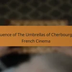 Influence of The Umbrellas of Cherbourg on French Cinema