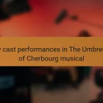 Key cast performances in The Umbrellas of Cherbourg musical