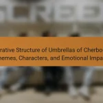 Narrative Structure of Umbrellas of Cherbourg: Themes, Characters, and Emotional Impact